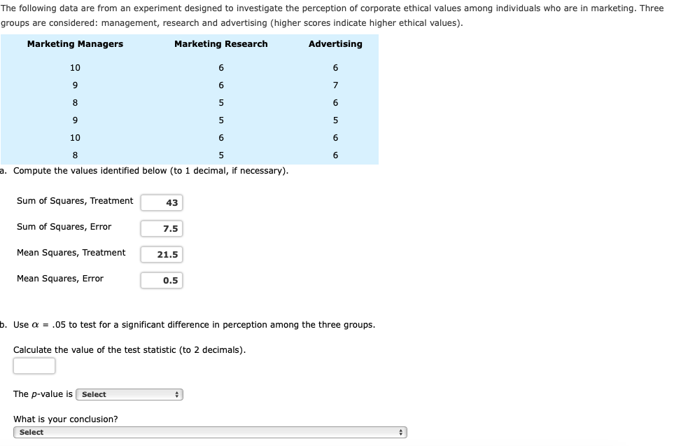Solved The following data are from an experiment designed to | Chegg.com