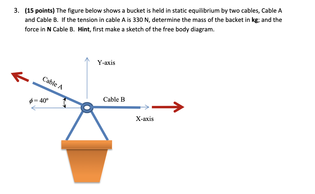 Solved 3. (15 points) The figure below shows a bucket is | Chegg.com
