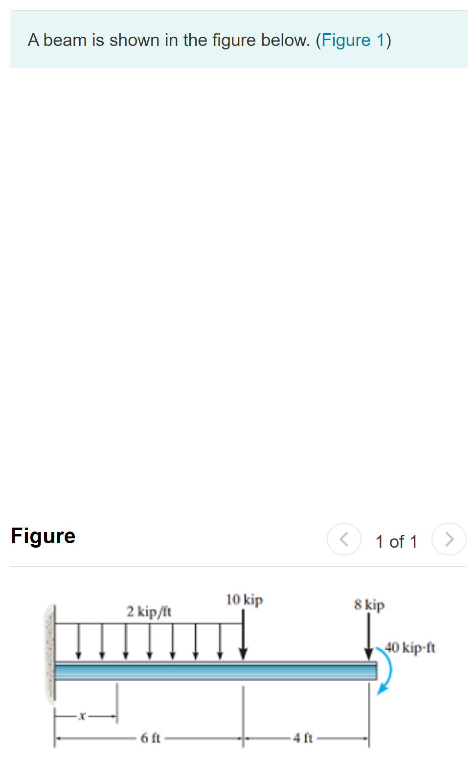 Solved A Beam Is Shown In The Figure Below. (Figure 1) | Chegg.com