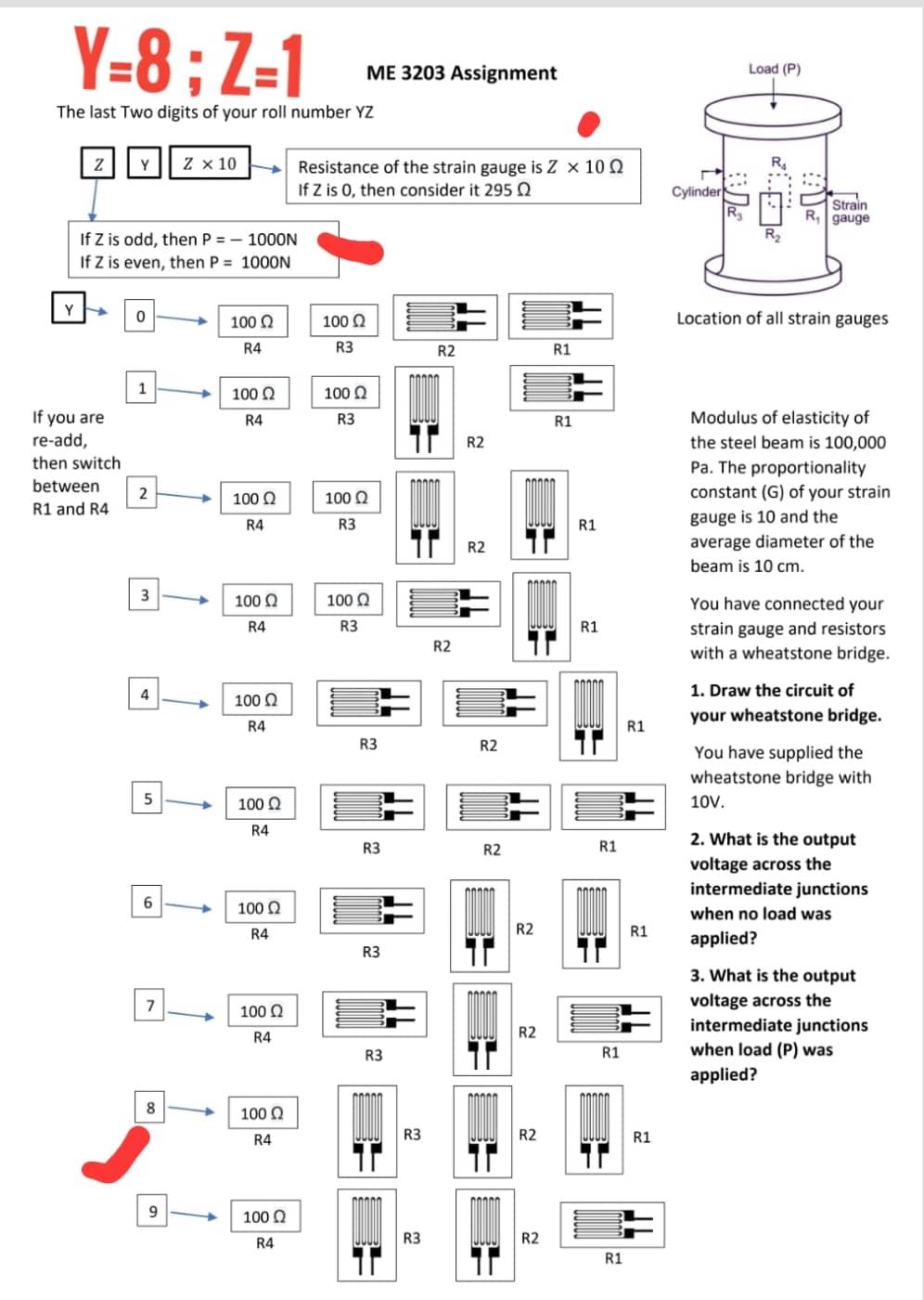 Location of all strain gauges