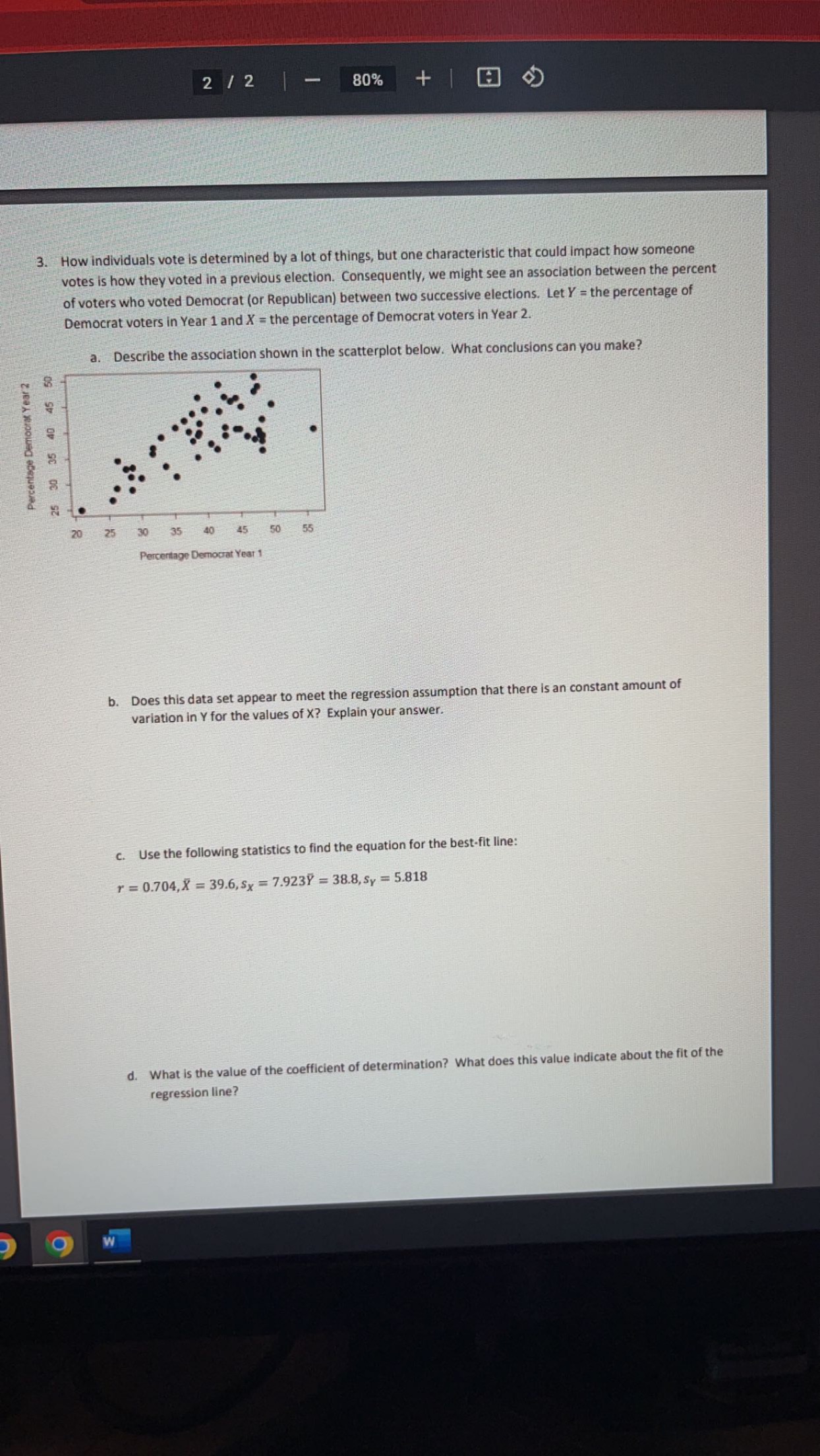 Solved 1. The scatter plot below displays the association | Chegg.com