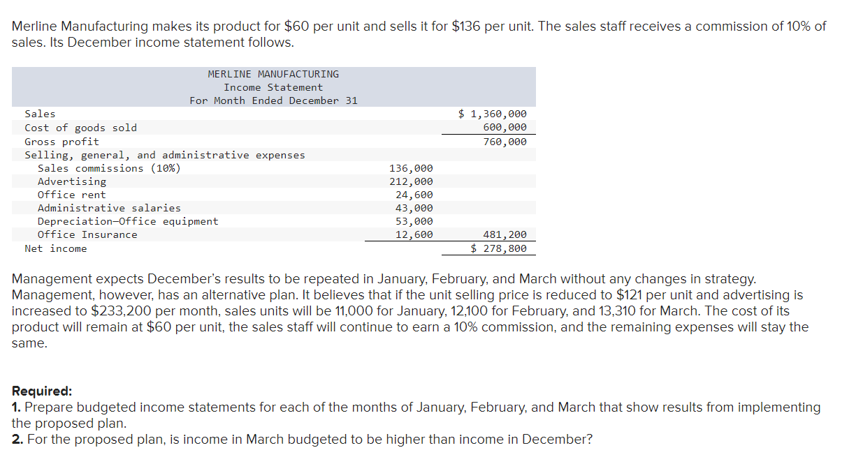 Solved Merline Manufacturing makes its product for $60 per | Chegg.com