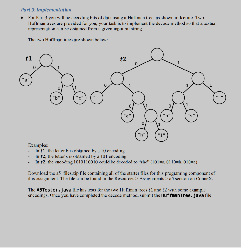 a-huffman-tree-huffman-trees-are-built-with-chegg