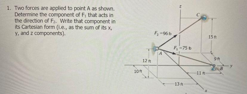 Solved 1. Two Forces Are Applied To Point A As Shown. | Chegg.com