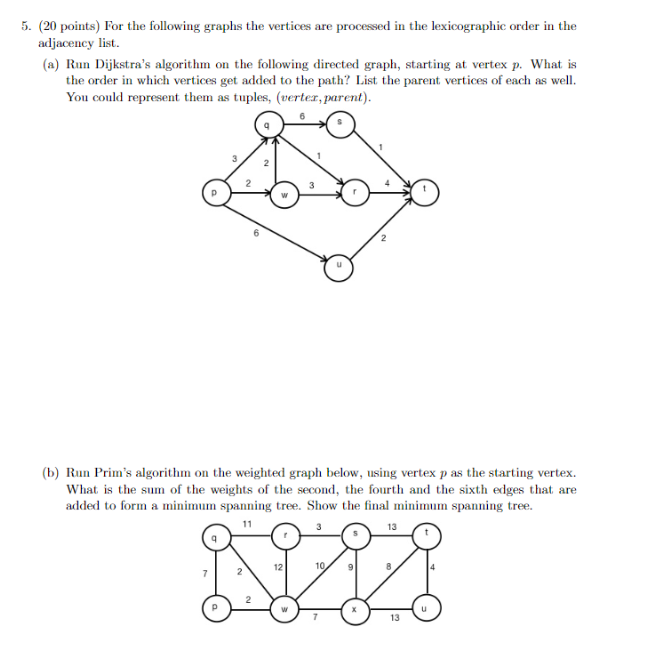 Solved 5. (20 Points) For The Following Graphs The Vertices | Chegg.com