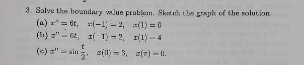 Solved 3. Solve the boundary value problem. Sketch the graph | Chegg.com