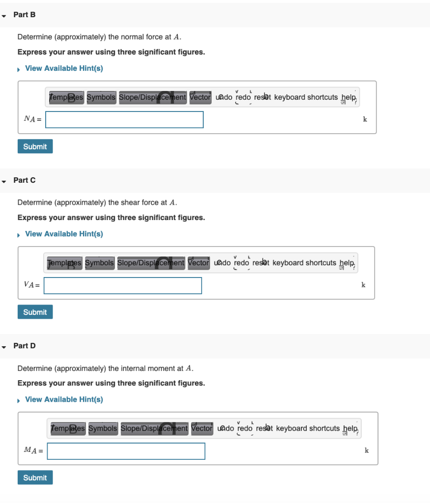 Solved Consider The Frame Shown In (Figure 1). Suppose That | Chegg.com