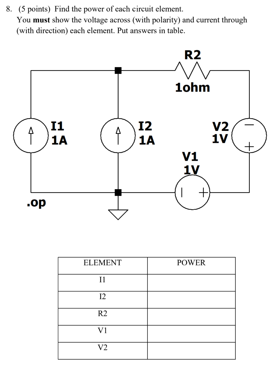 Solved 8. (5 points) Find the power of each circuit element. | Chegg.com