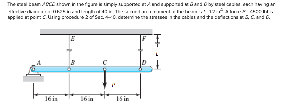 Solved Find the following: The stress in the rod (σBE) | Chegg.com