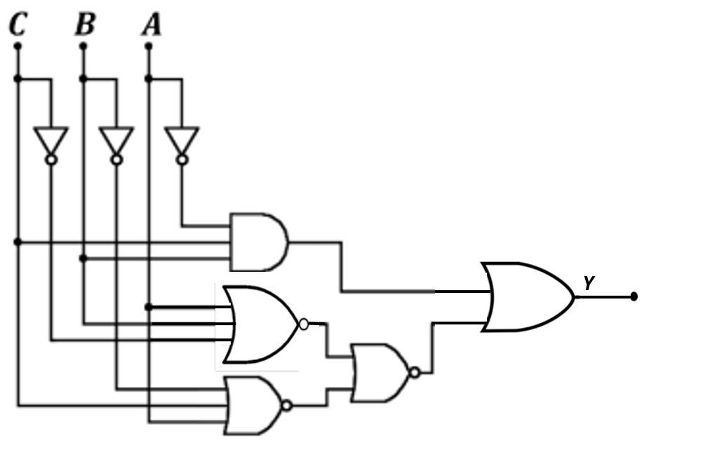 Solved a)What is the Boolean equation of the circuit. b) | Chegg.com