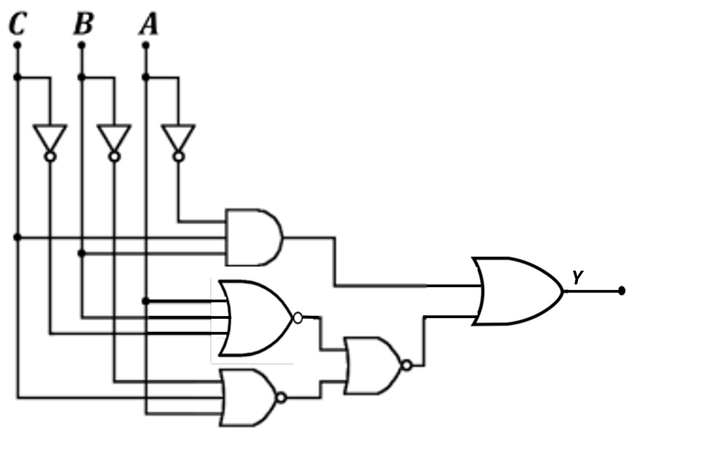 Solved A)What Is The Boolean Equation Of The Circuit. B) | Chegg.com