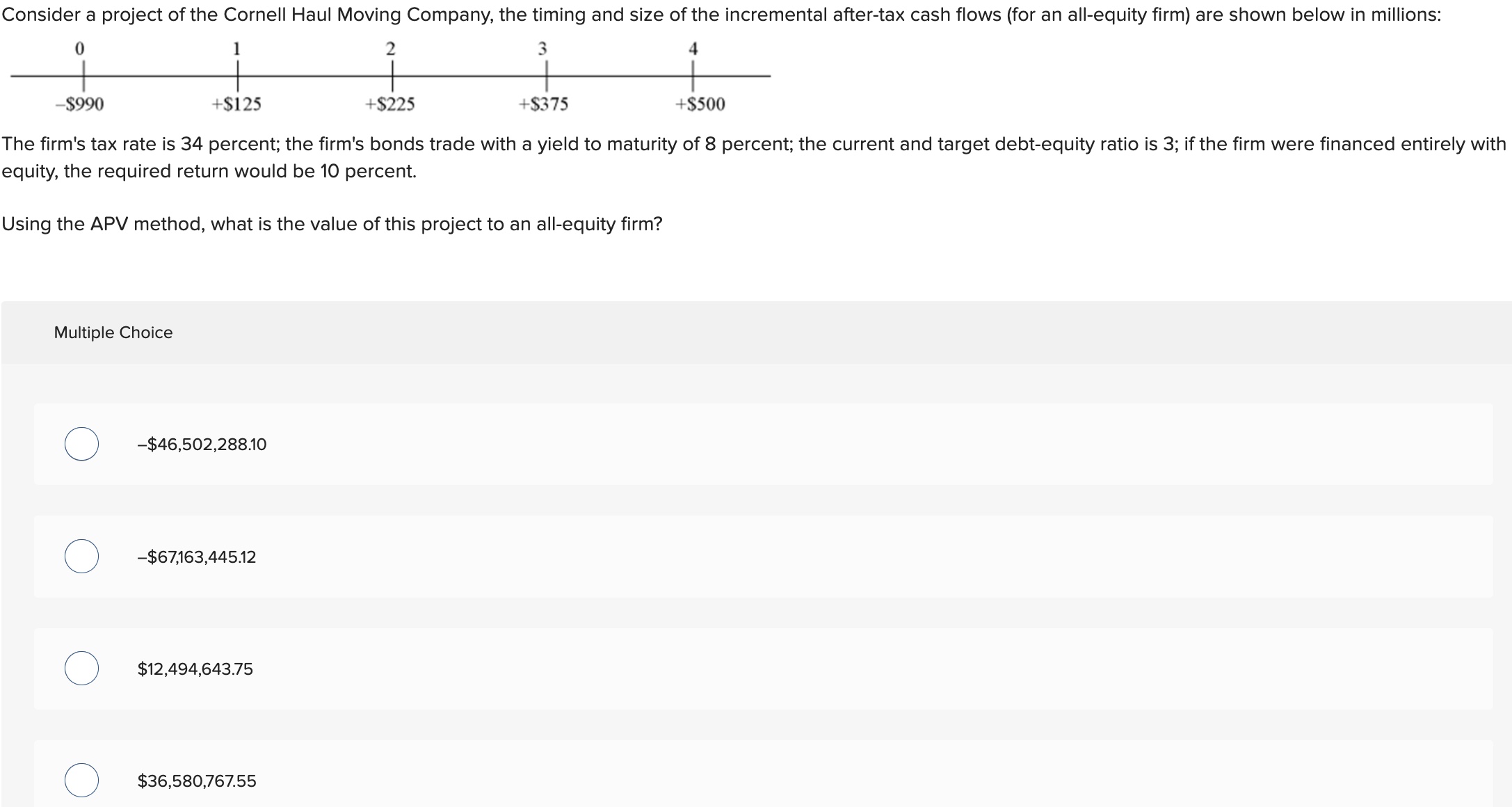 Solved Consider a project of the Cornell Haul Moving