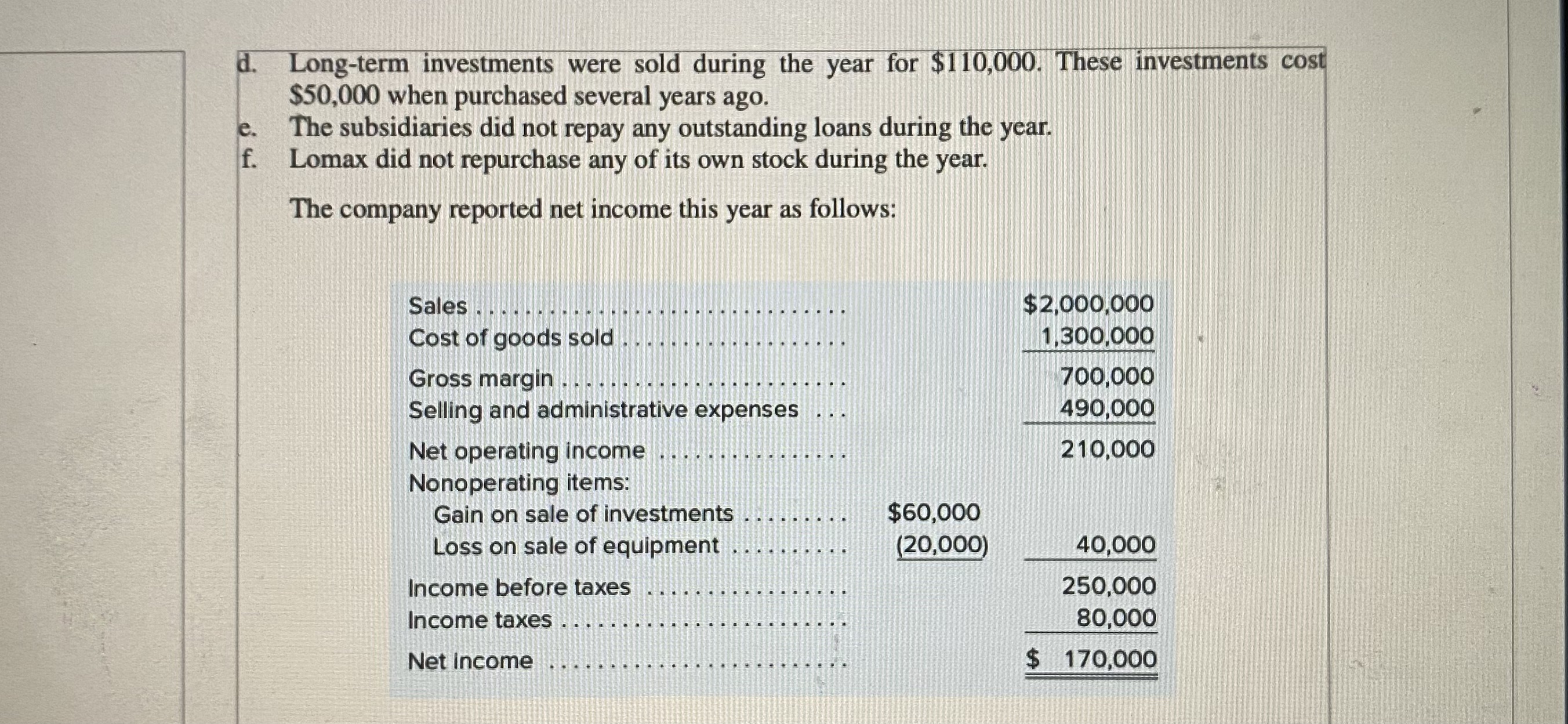 PROBLEM 15-14 Prepare and Interpret a Statement of | Chegg.com