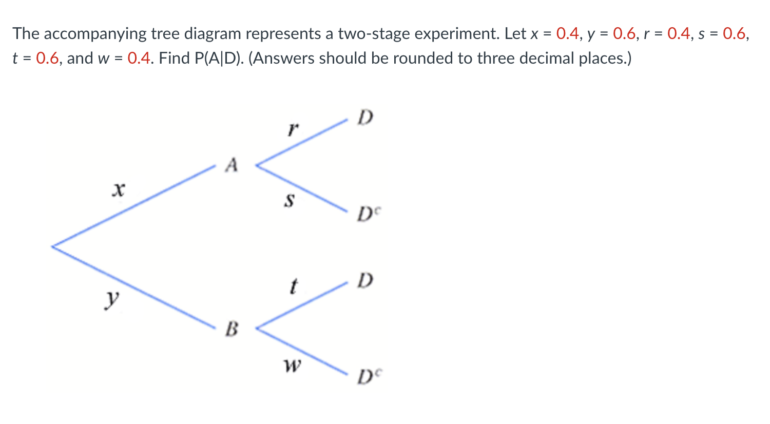 Solved The accompanying tree diagram represents a two-stage | Chegg.com