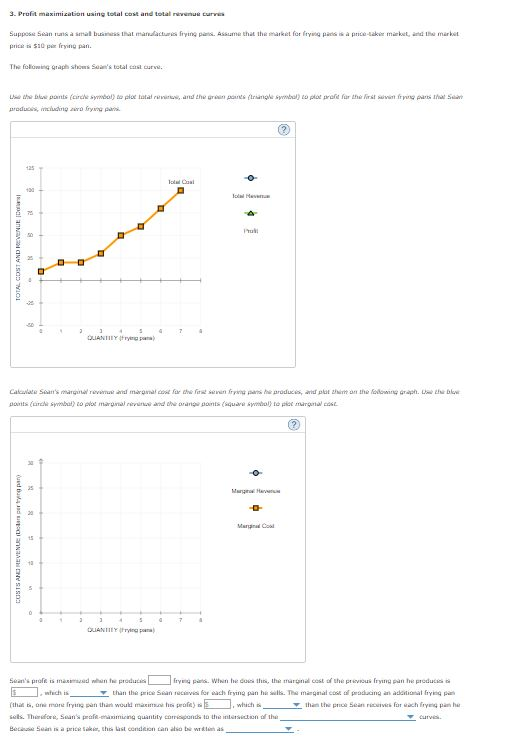 Solved Points on the graph are as follows Point 1: 0, | Chegg.com