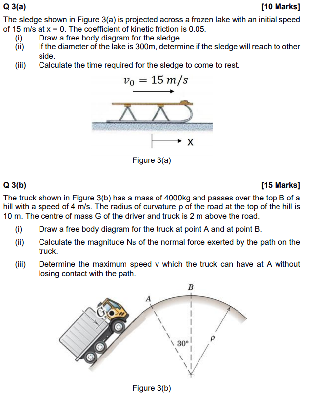 Solved Q 3(a) [10 Marks] The sledge shown in Figure 3(a) is | Chegg.com