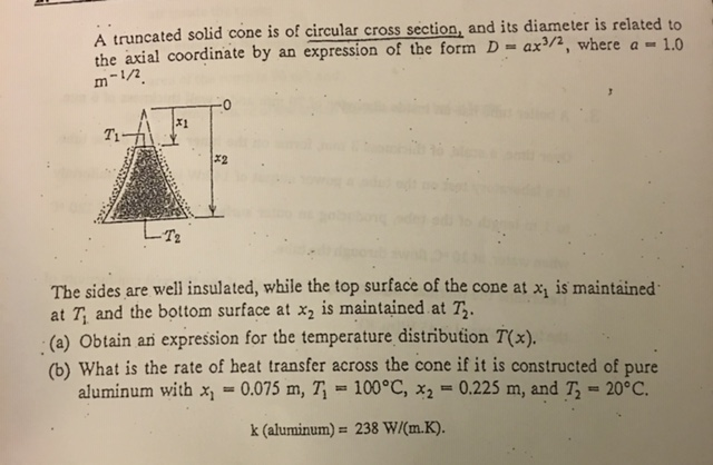 solved-a-truncated-solid-cone-is-of-circular-cross-section-chegg