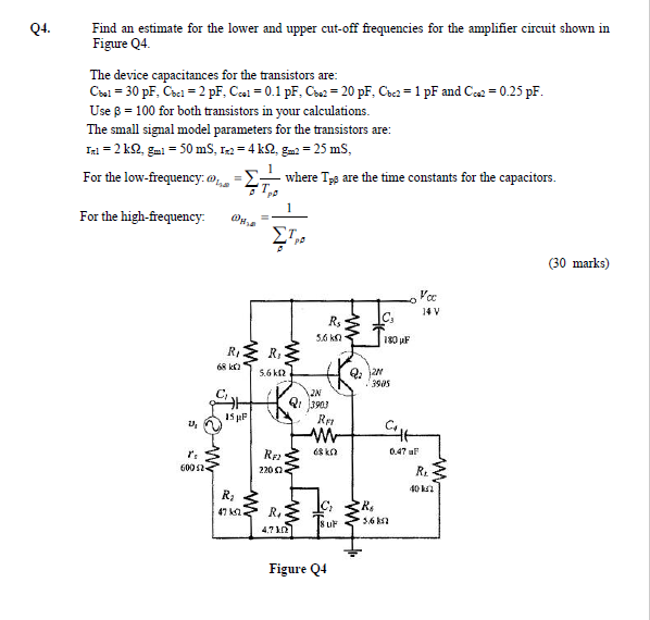 Solved Q4. Find an estimate for the lower and upper cut-off | Chegg.com