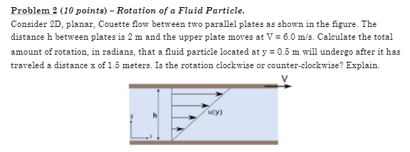Solved Problem 2 (10 points) - Rotation of a Fluid Particle. | Chegg.com