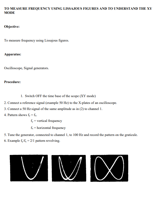 Solved TO MEASURE FREQUENCY USING LISSAJOUS FIGURES AND TO | Chegg.com