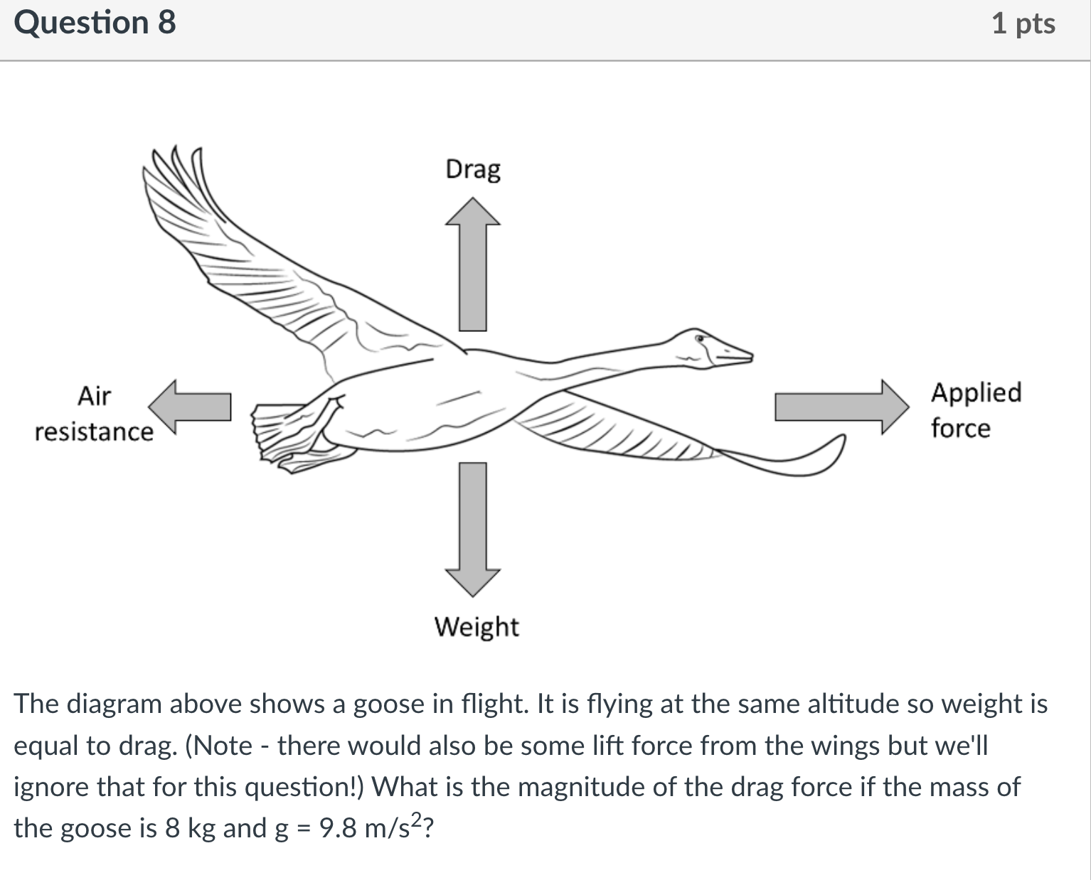 Solved Question 8 1 Pts The Diagram Above Shows A Goose In 