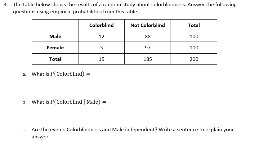 Solved The Table Below Shows The Results Of A Random Study | Chegg.com