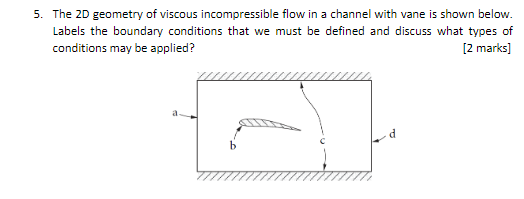 Solved 5. The 2D Geometry Of Viscous Incompressible Flow In | Chegg.com