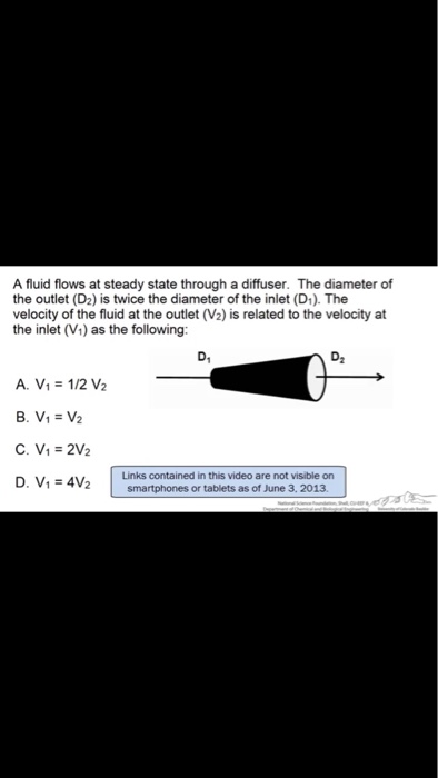 Solved A fluid flows at steady state through a diffuser. The | Chegg.com