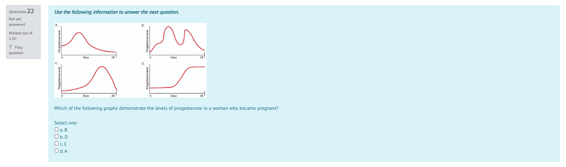 Solved Question 22 Use the following information to answer | Chegg.com