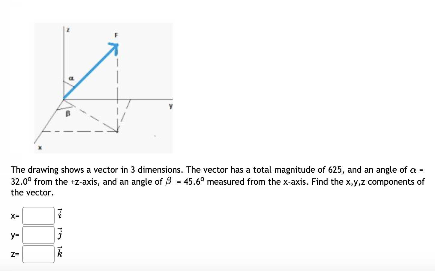 Solved The Drawing Shows A Vector In 3 Dimensions The Ve Chegg Com