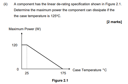 Solved (ii) A component has the linear de-rating | Chegg.com