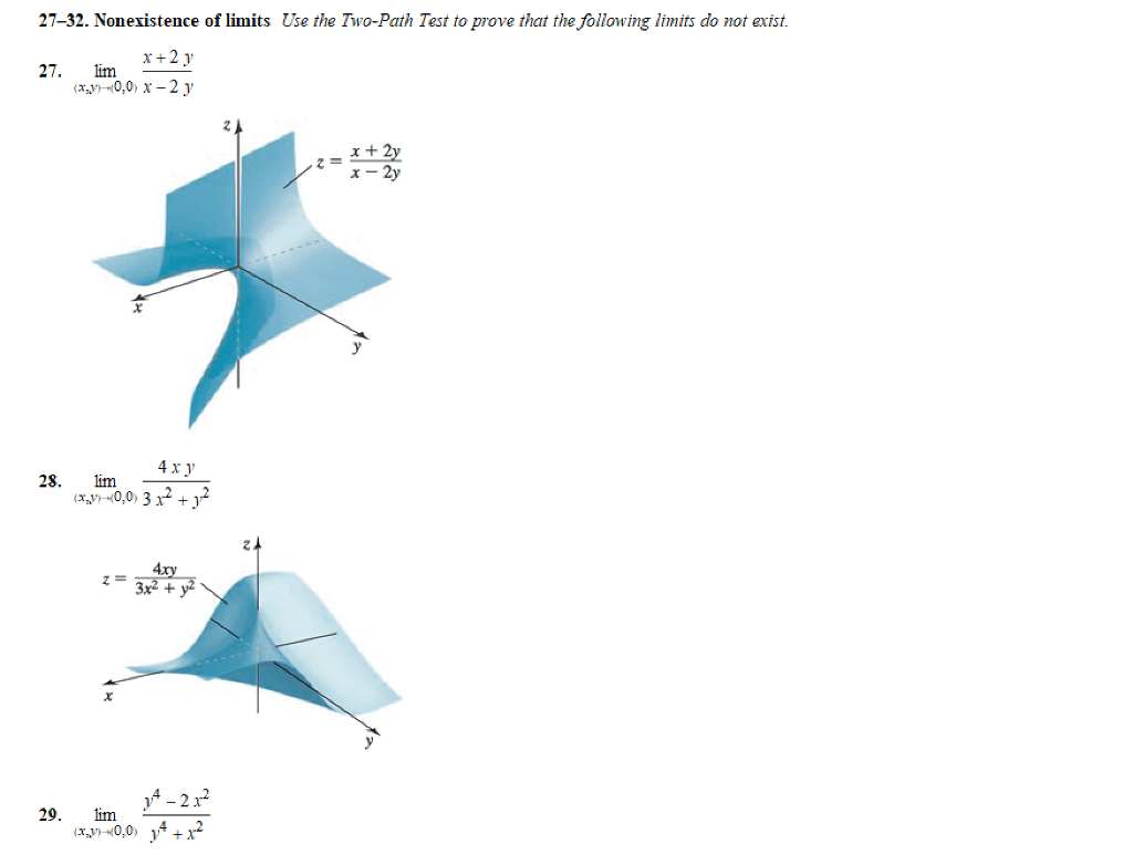 Solved 27-32. Nonexistence of limits Use the Two-Path Test | Chegg.com