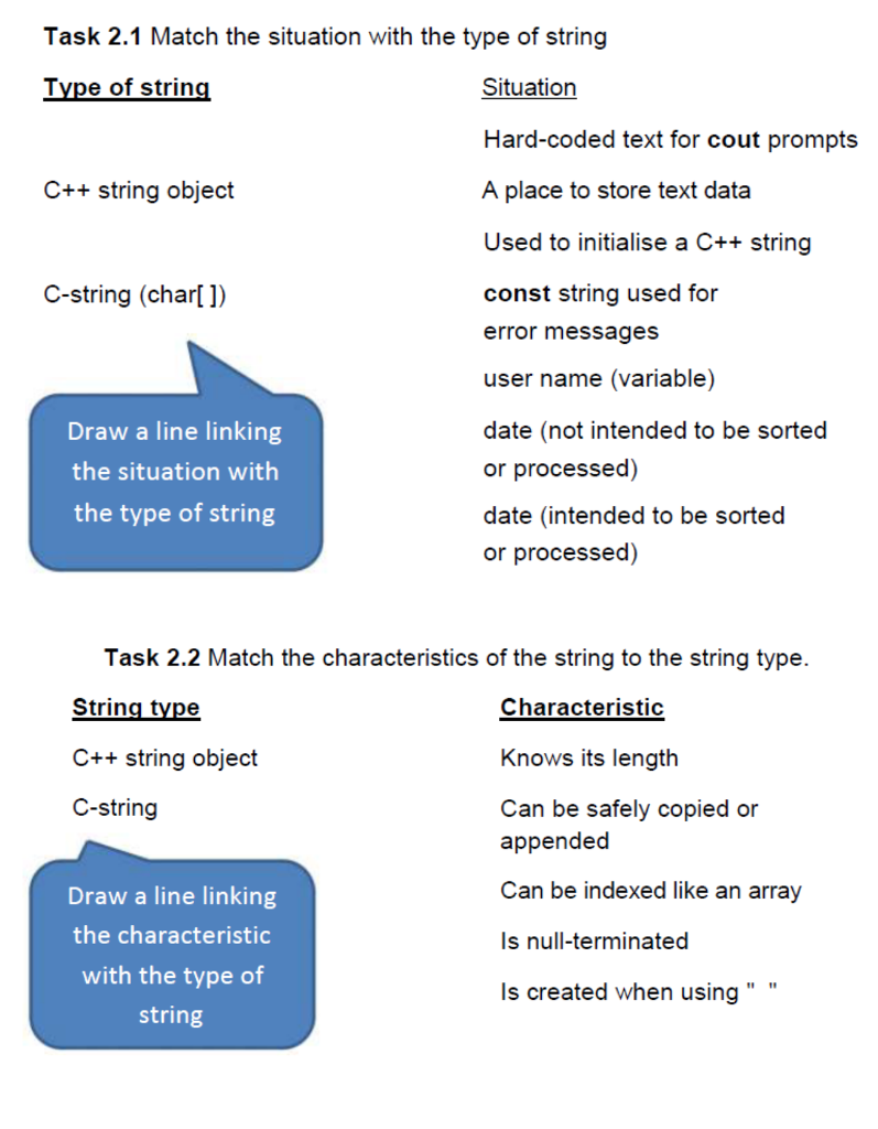 Solved Task 2.1 Match the situation with the type of string | Chegg.com
