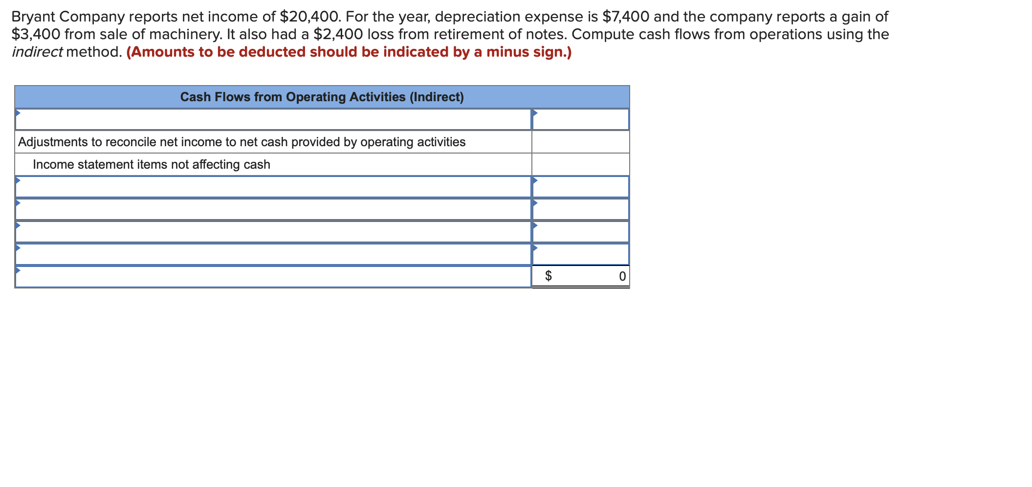solved-bryant-company-reports-net-income-of-20-400-for-the-chegg
