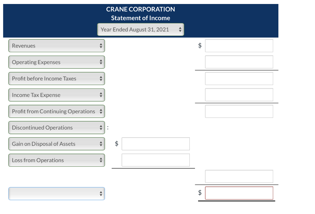 Solved Crane Corporation reported the following pretax
