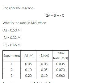 Solved Consider The Reaction 2A + B --> What Is The Rate (in | Chegg.com