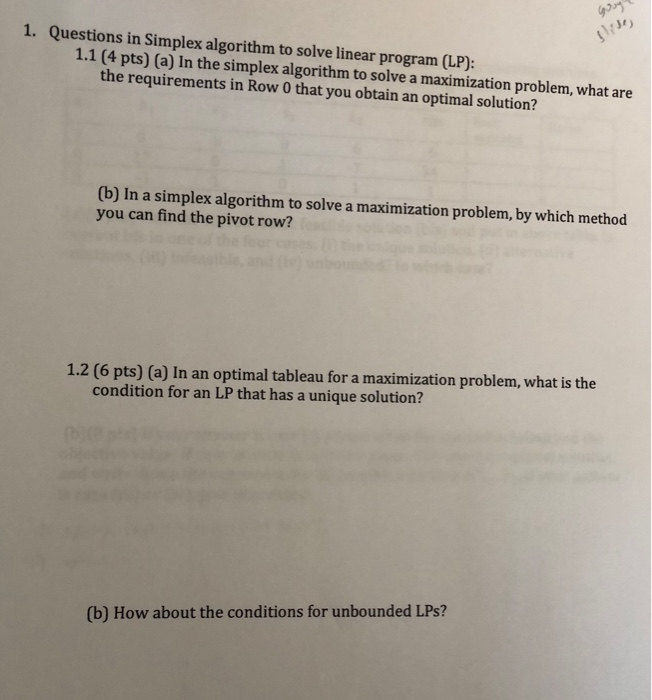 Solved 1. Questions in Simplex algorithm to solve linear | Chegg.com