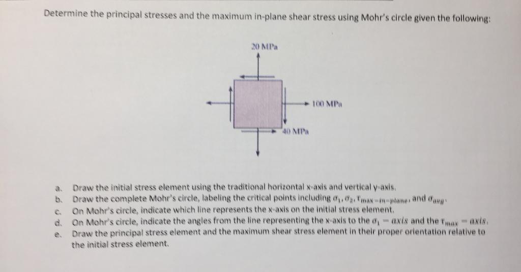 Solved Determine the principal stresses and the maximum | Chegg.com
