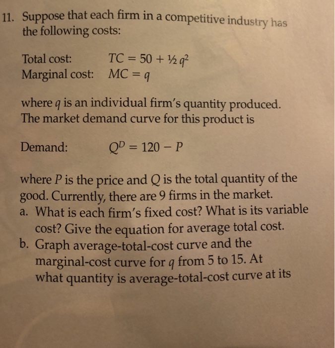 Solved 11. Suppose that each firm in a competitive industry | Chegg.com