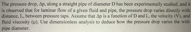 Solved The pressure drop, Ap, along a straight pipe of | Chegg.com