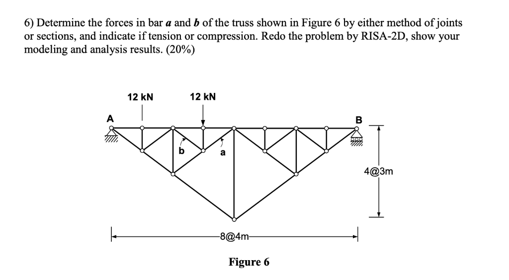 Solved 6) Determine The Forces In Bar A And B Of The Truss | Chegg.com