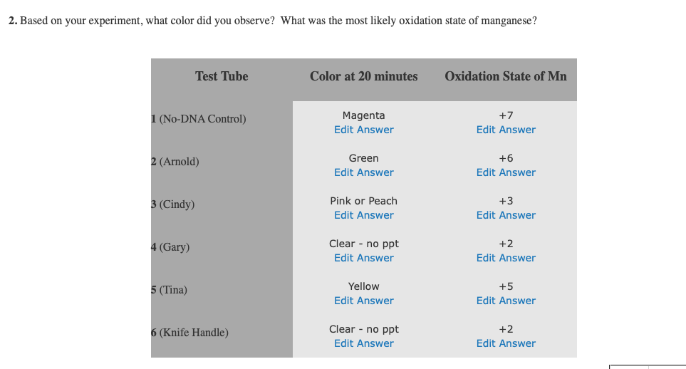 complete question 3 using my data