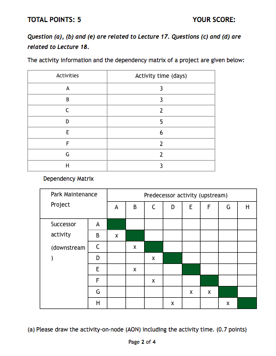 Gantt Chart Example Questions 