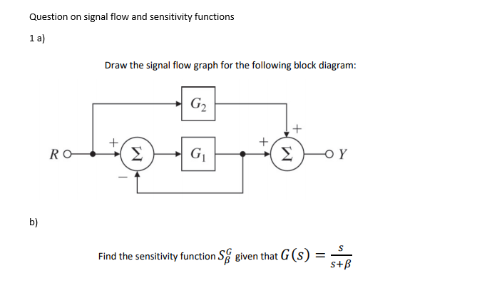 Sensitivity Function Tf Solved Question on signal flow and sensitivity functions 1 | Chegg.com