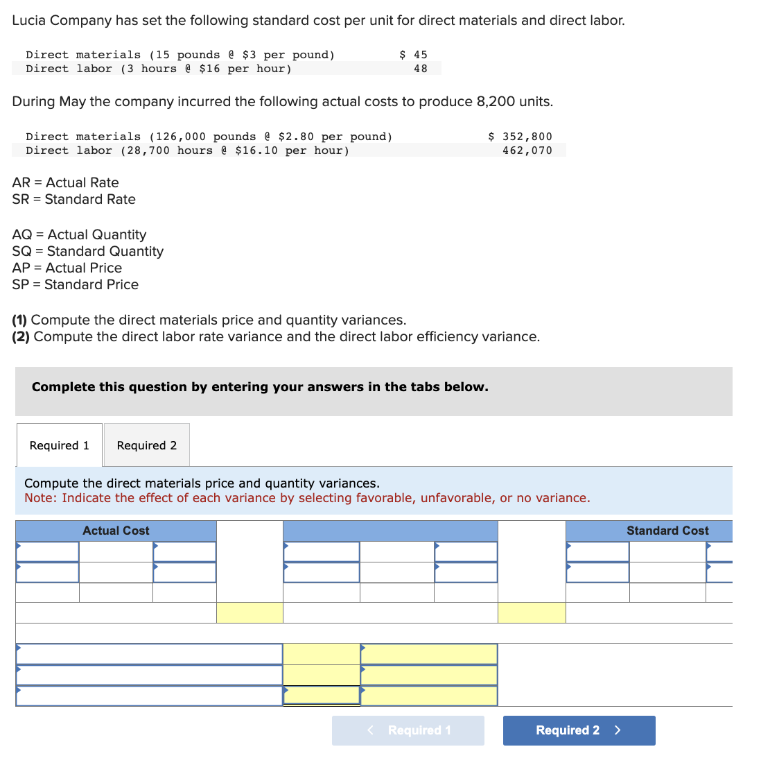 Lucia Company has set the following standard cost per