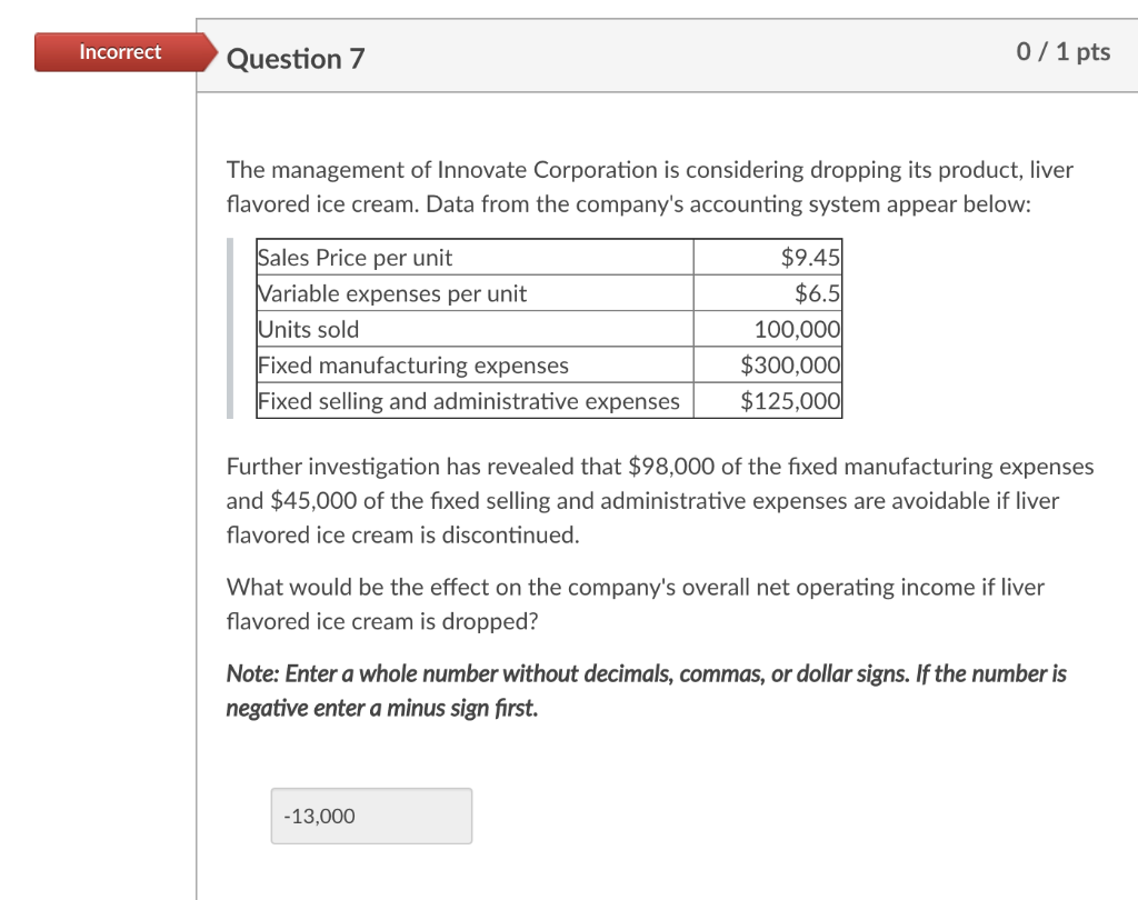 Solved Incorrect Question 7 0 / 1 pts The management of | Chegg.com