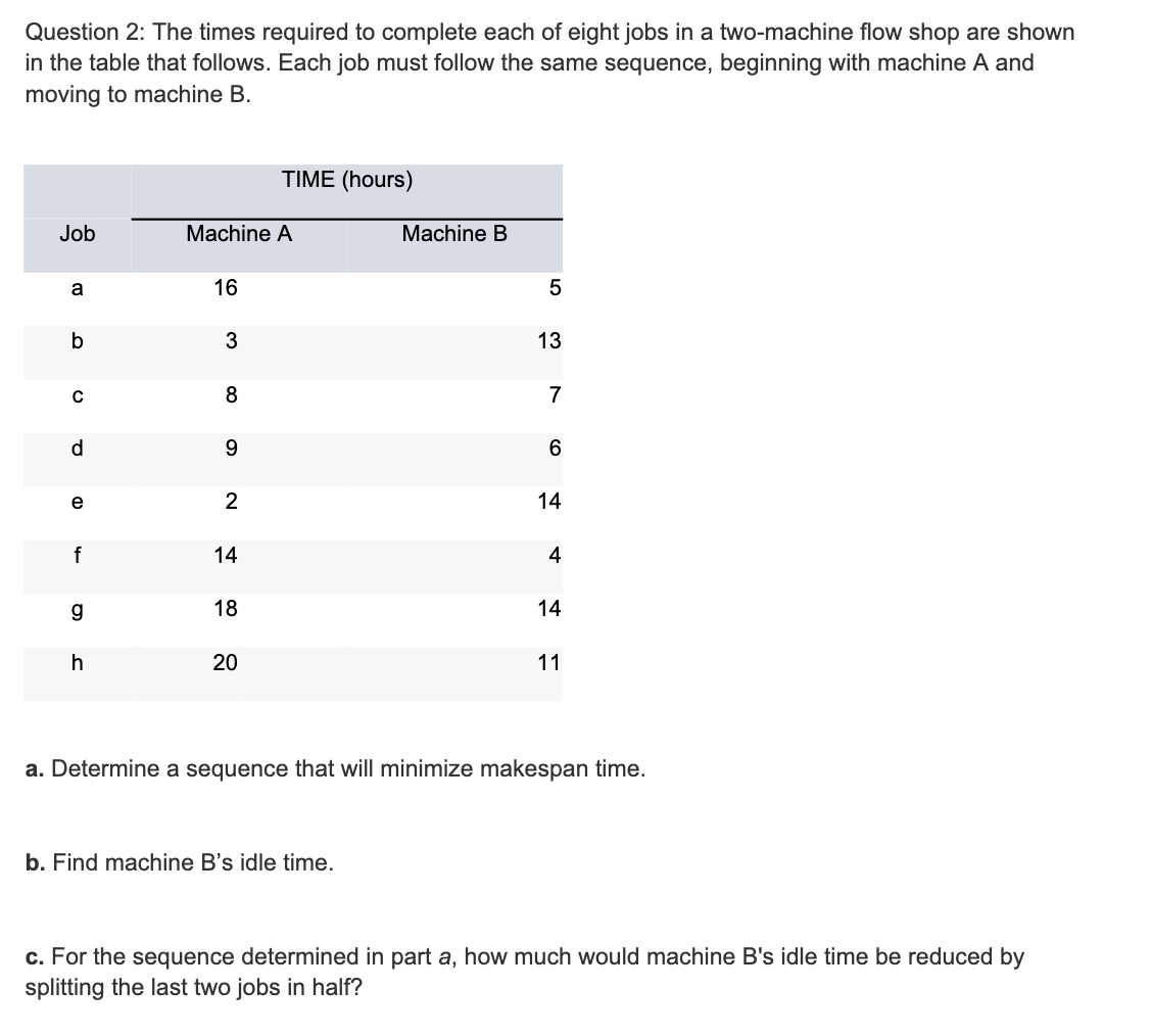 Solved Question 2: The Times Required To Complete Each Of | Chegg.com