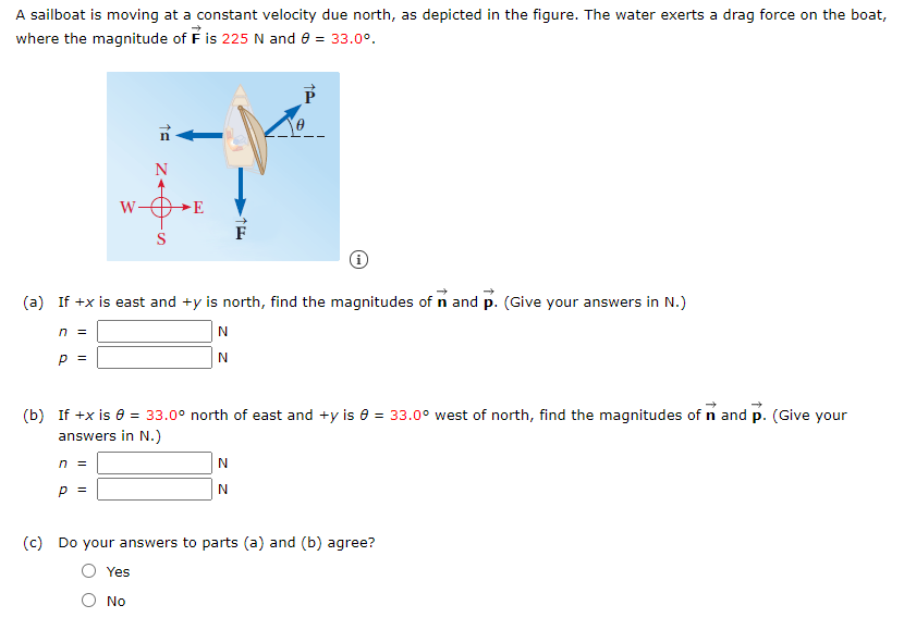 Solved A sailboat is moving at a constant velocity due