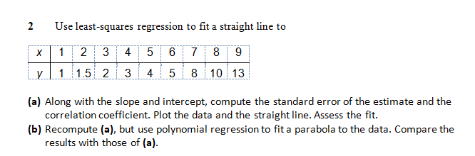 Solved 2 Use least-squares regression to fit a straight line | Chegg.com