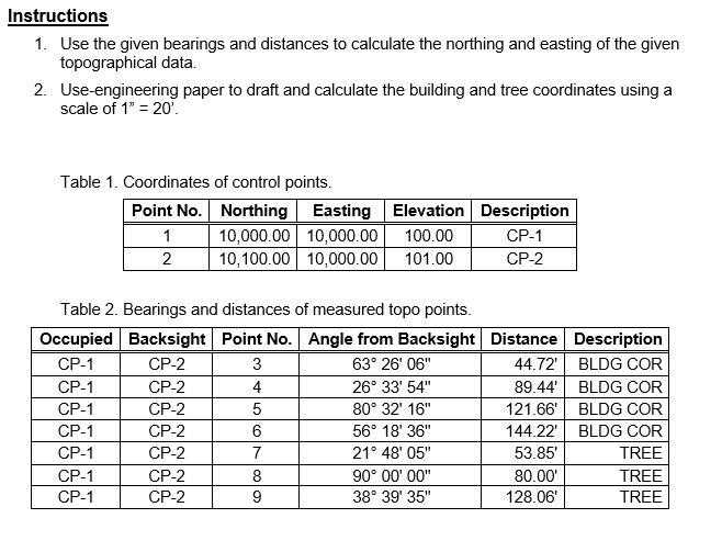 Solved Instructions 1. Use the given bearings and distances